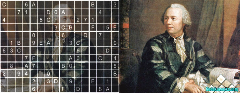 A Brief History Of Sudoku Sudokuworks